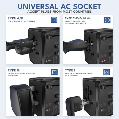 Adaptador de cargador universal Voltma de 45 W, adaptador de viaje GaN con 3 puertos USB-C y 2 puertos USB-A, fusible de reinicio automático, protección contra sobretensiones y toma de CA de 2500 W compatible con PD3.0/2.0, QC3.0, iPhone, MacBook